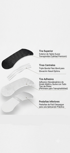 Nasal Strips